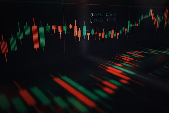 Crypto Charts 76