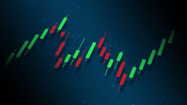 Crypto Charts 112