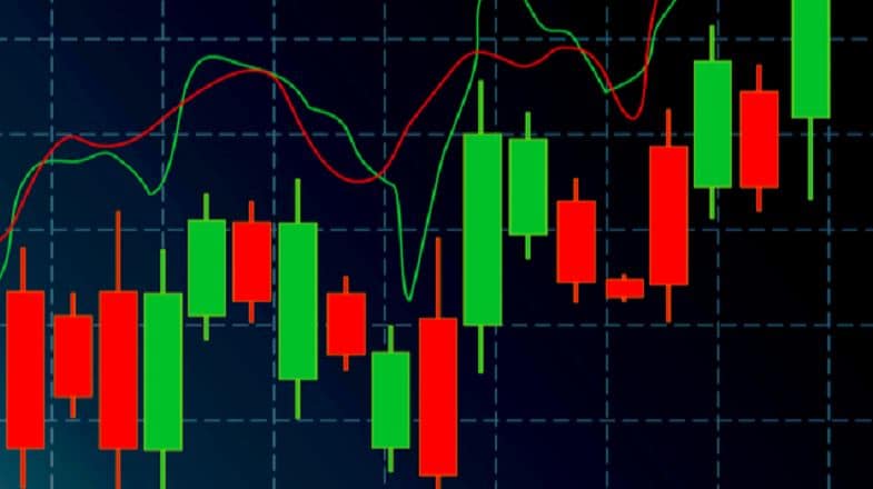 Crypto Charts 113